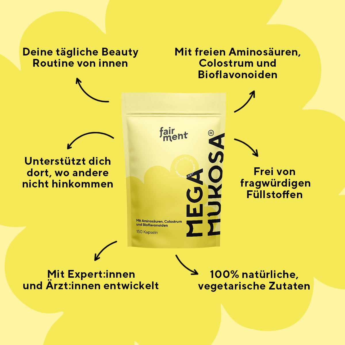 MegaMukosa® - Für deine innere Schutzschicht