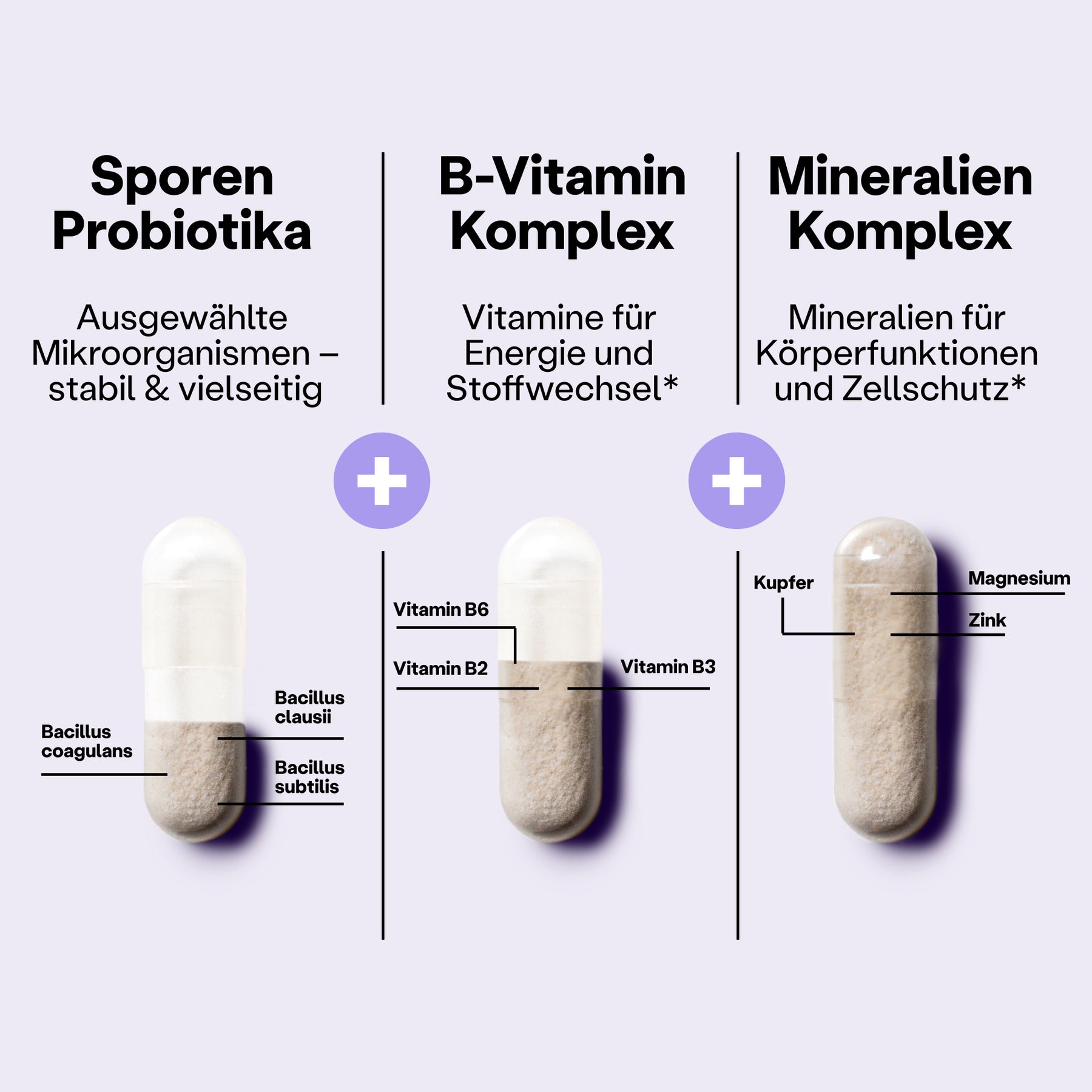 SuperMikroben®- Premium Biotika