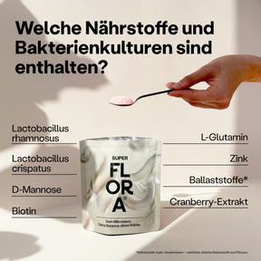SuperFlora® – Premium Probiotika für Frauen