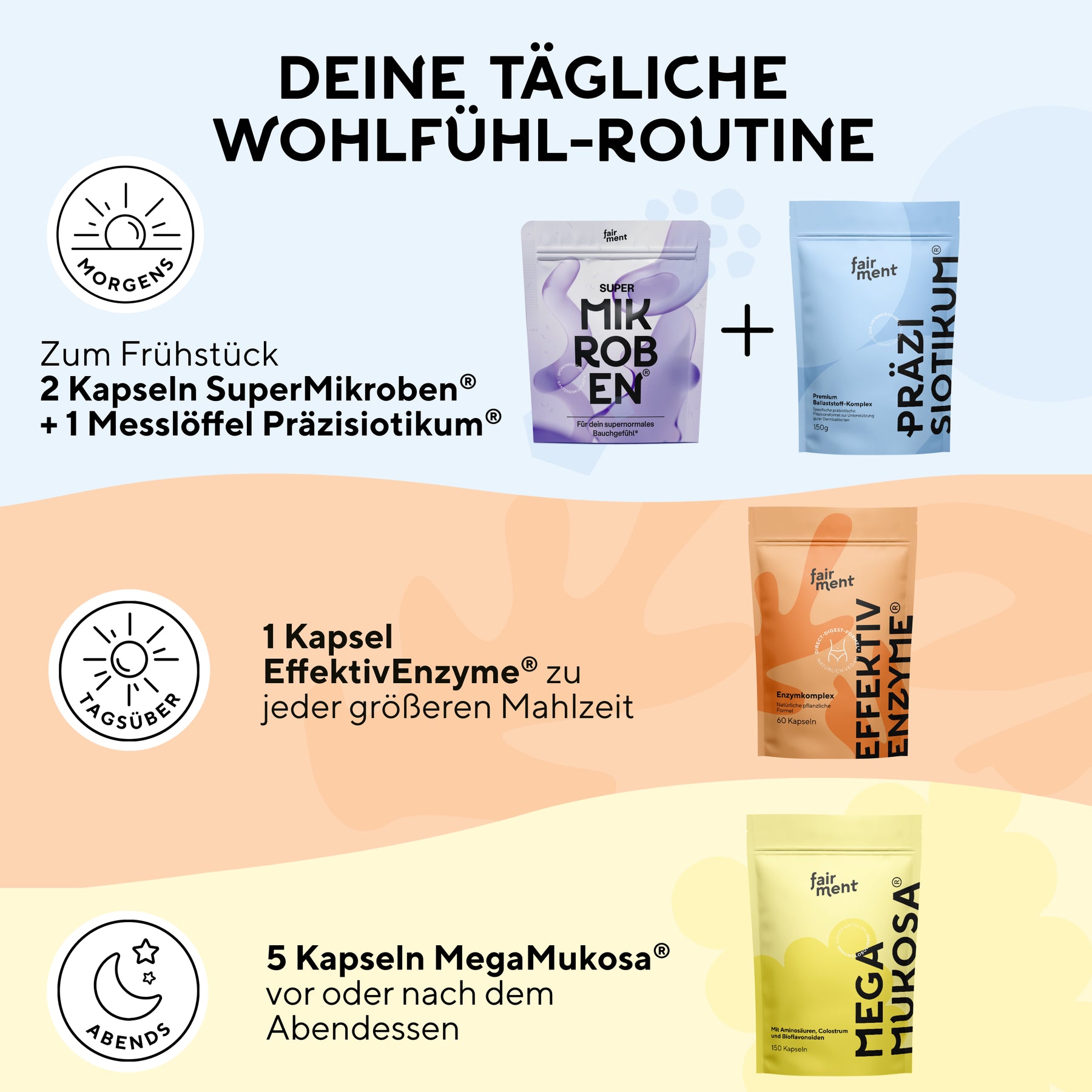 EffektivEnzyme® Premium Enzym-Komplex