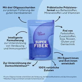 SuperFiber® - Premium Ballaststoff-Komplex
