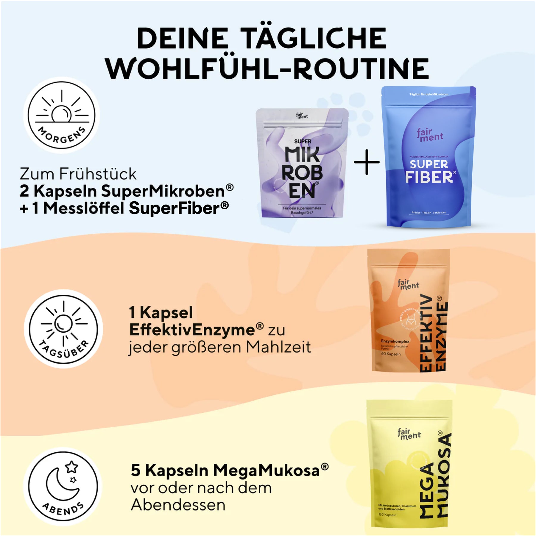 SuperFiber® - Premium Ballaststoff-Komplex