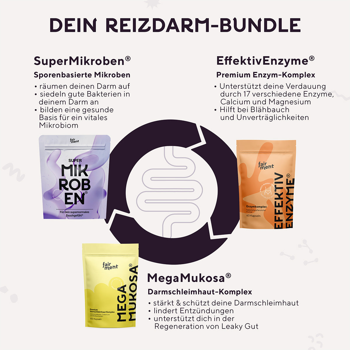 Reizdarm Starterkit