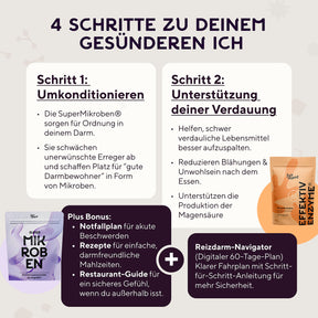 Reizdarm Starterkit
